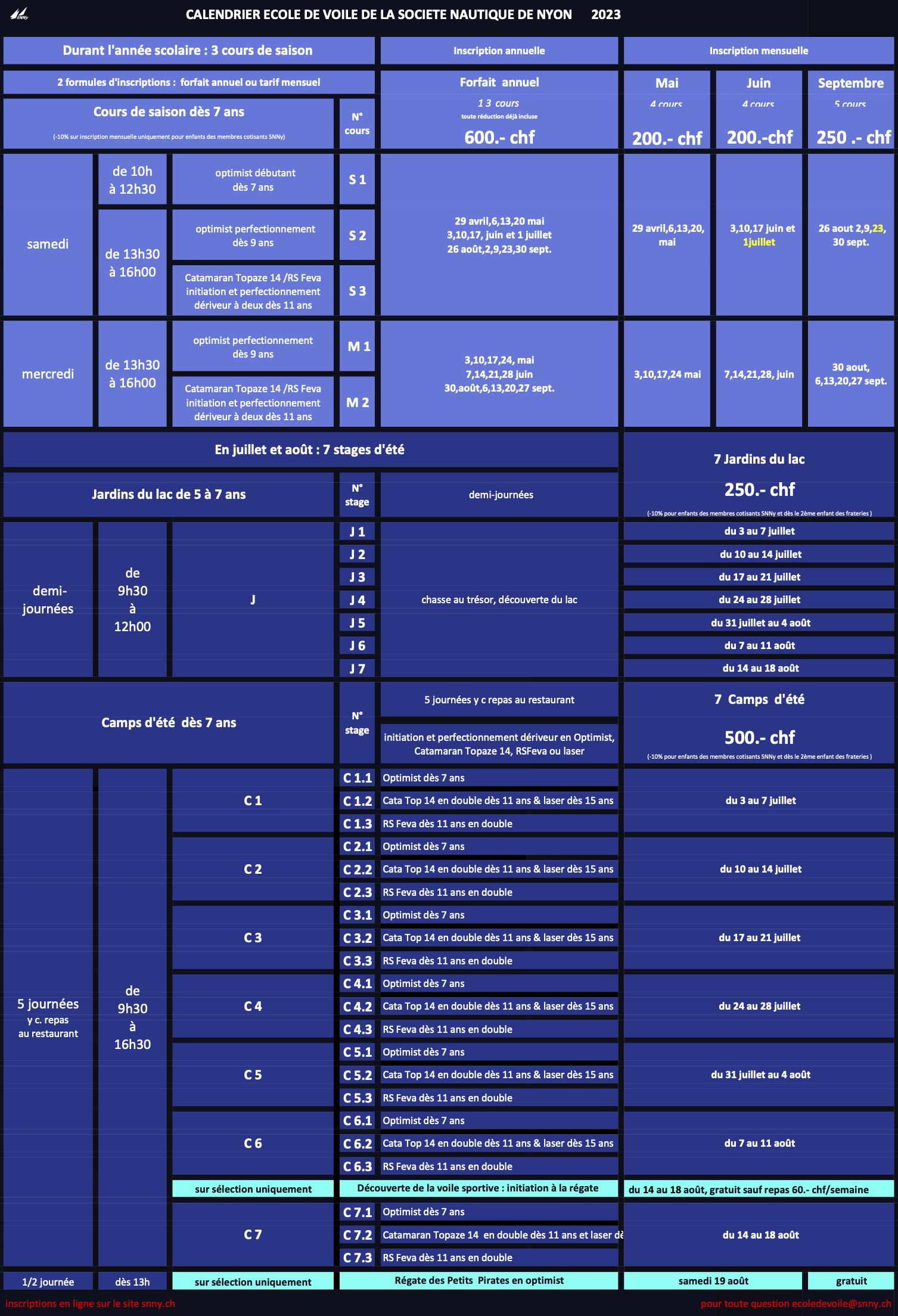 Programme EDV 2023